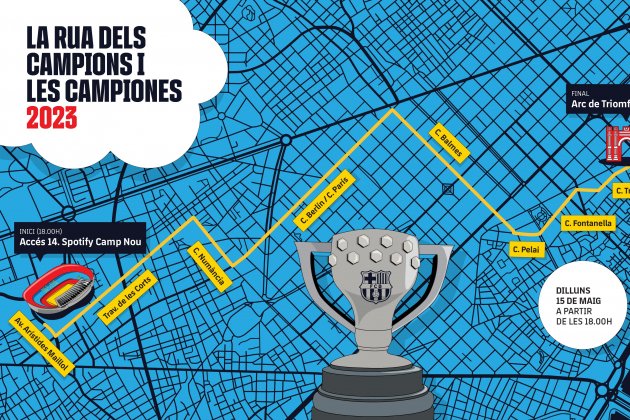 Mapa de la rua del Barça / Foto: FC Barcelona Mapa de la rua del Barça / Foto: FC Barcelona