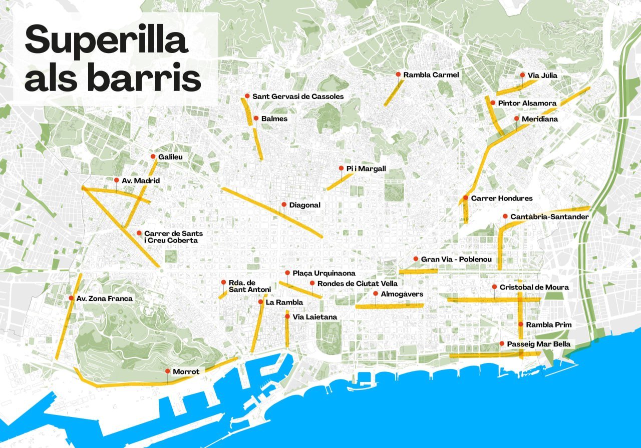 projecte superilles 2030 barcelona en comu