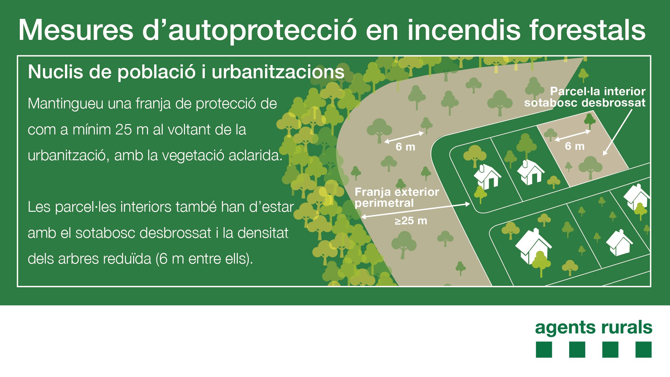 FRANGES AUTOPROTECCIO 2
