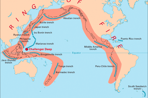 Pacific Ring of Fire