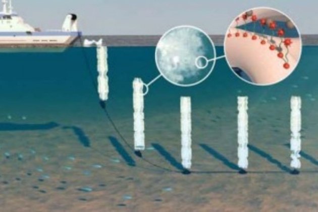 Extracción de uranio del agua de mar. Los científicos trabajan en ello... Extracción de uranio del agua de mar. Los científicos trabajan en ello...