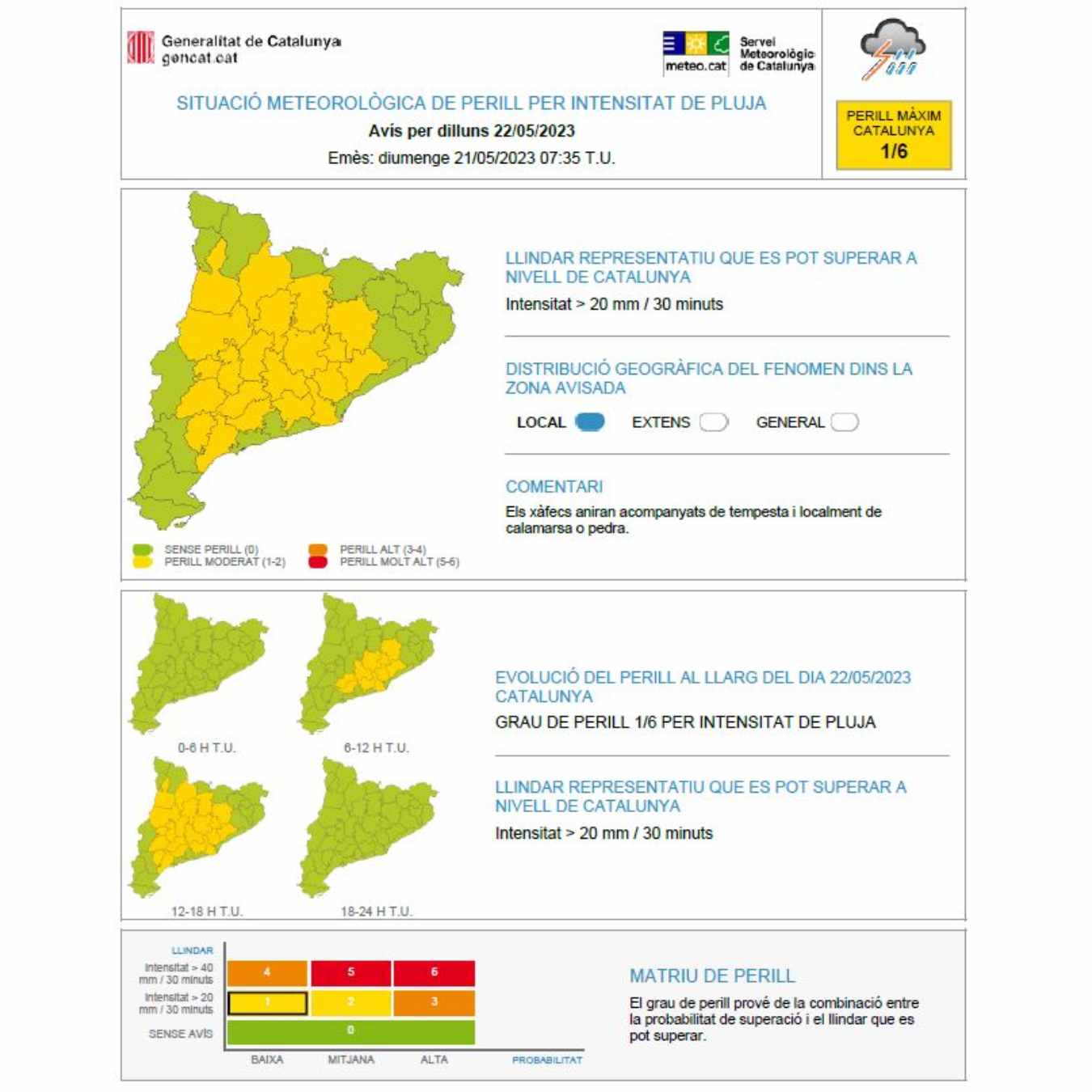 A partir del mediodía la situación será más peligrosa en las comarcas de interior: llegarán fuertes tormentas / Servicio Meteorológico de Catalunya