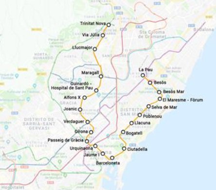 66 millones de euros para mejorar la señalización de la L4 del Metro de Barcelona