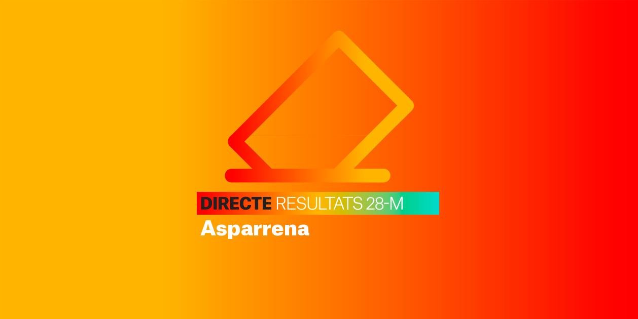 Resultats Eleccions Asparrena | Escrutini de les Municipals 2023