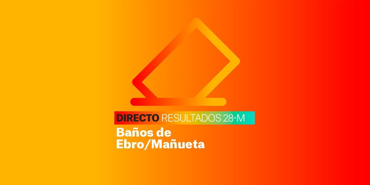 Resultados Elecciones Baños de Ebro/Mañueta | Escrutinio de las Municipales 2023