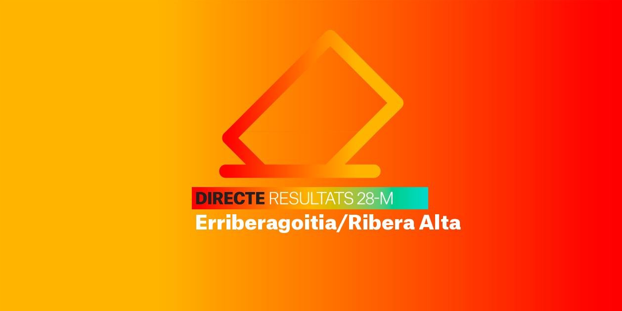 Resultats Eleccions Erriberagoitia/Ribera Alta | Escrutini de les Municipals 2023