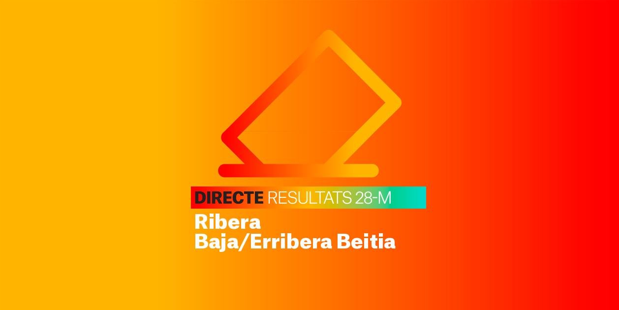 Resultats Eleccions Ribera Baja/Erribera Beitia | Escrutini de les Municipals 2023