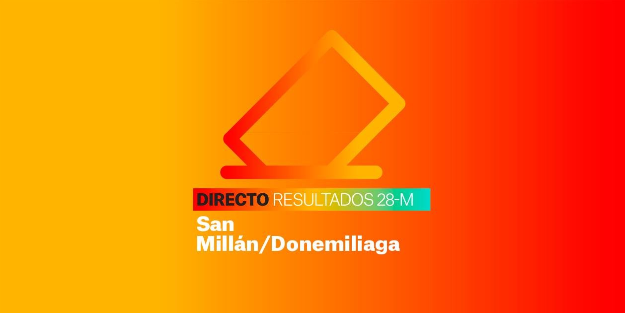 Resultados Elecciones San Millán/Donemiliaga | Escrutinio de las Municipales 2023