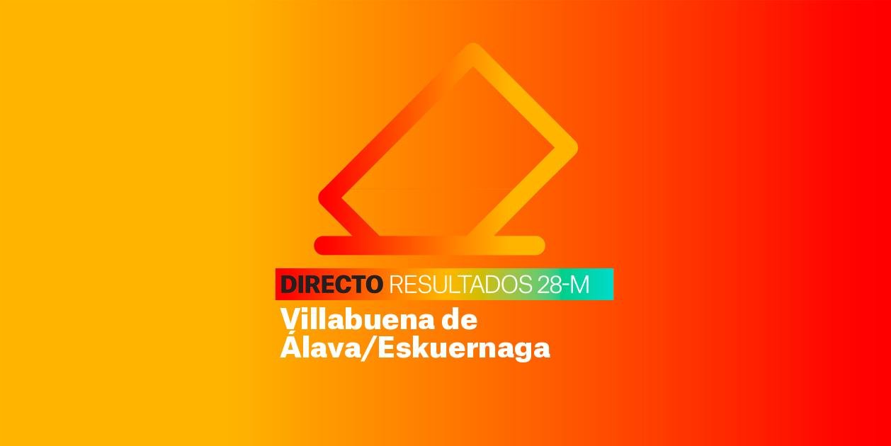 Resultados Elecciones Villabuena de Álava/Eskuernaga | Escrutinio de las Municipales 2023