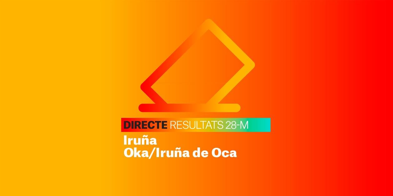 Resultats Eleccions Iruña Oka/Iruña de Oca | Escrutini de les Municipals 2023