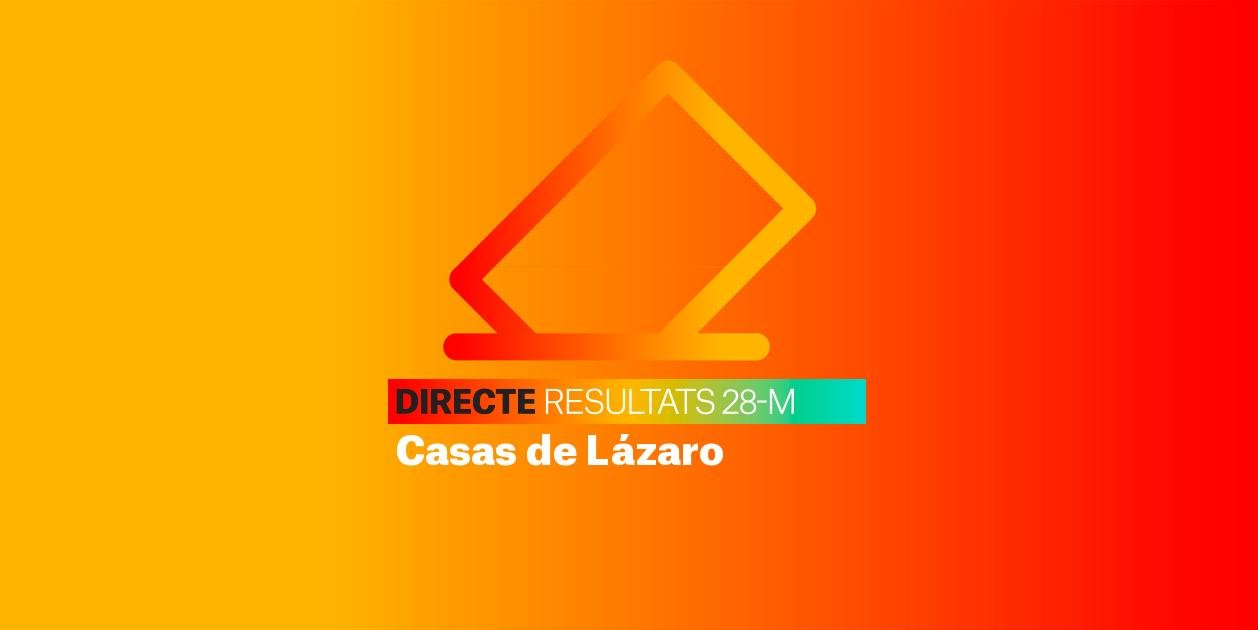 Resultats Eleccions Casas de Lázaro | Escrutini de les Municipals 2023