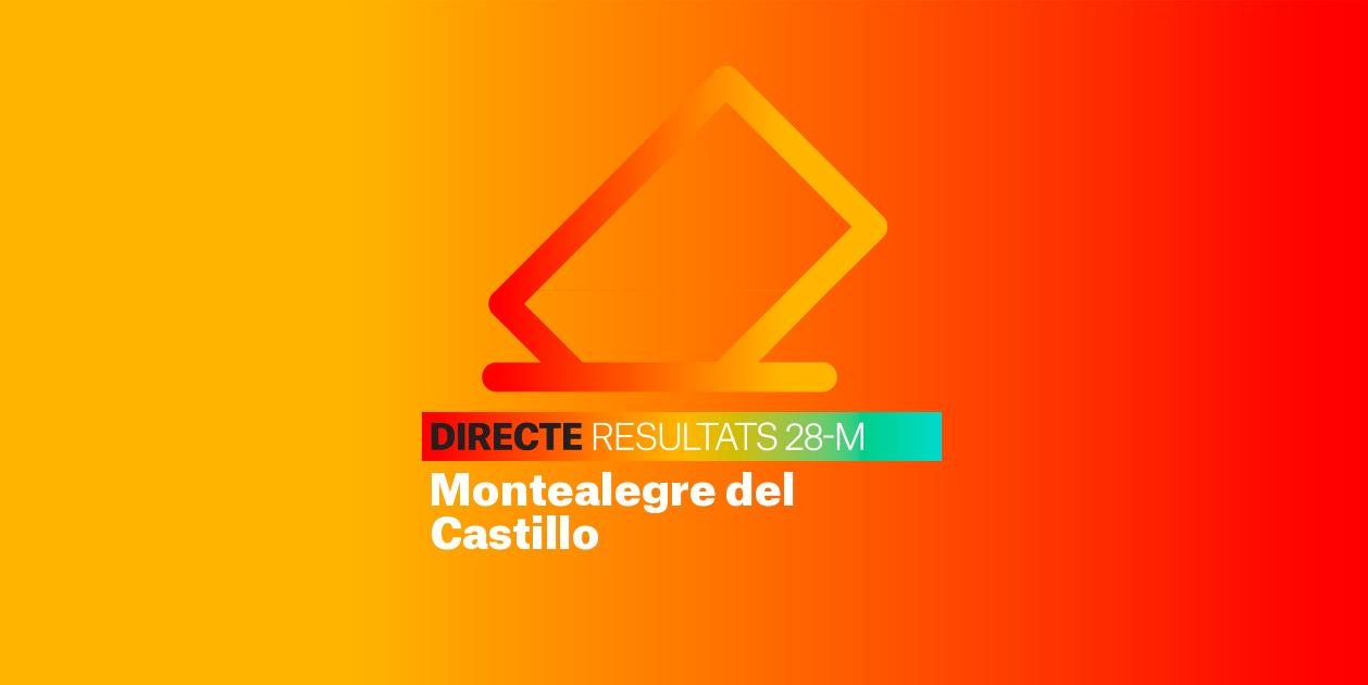 Resultats Eleccions Montealegre del Castillo | Escrutini de les Municipals 2023
