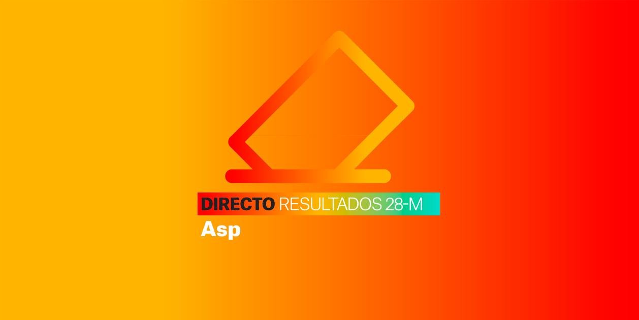 Resultados Elecciones Asp | Escrutinio de las Municipales 2023