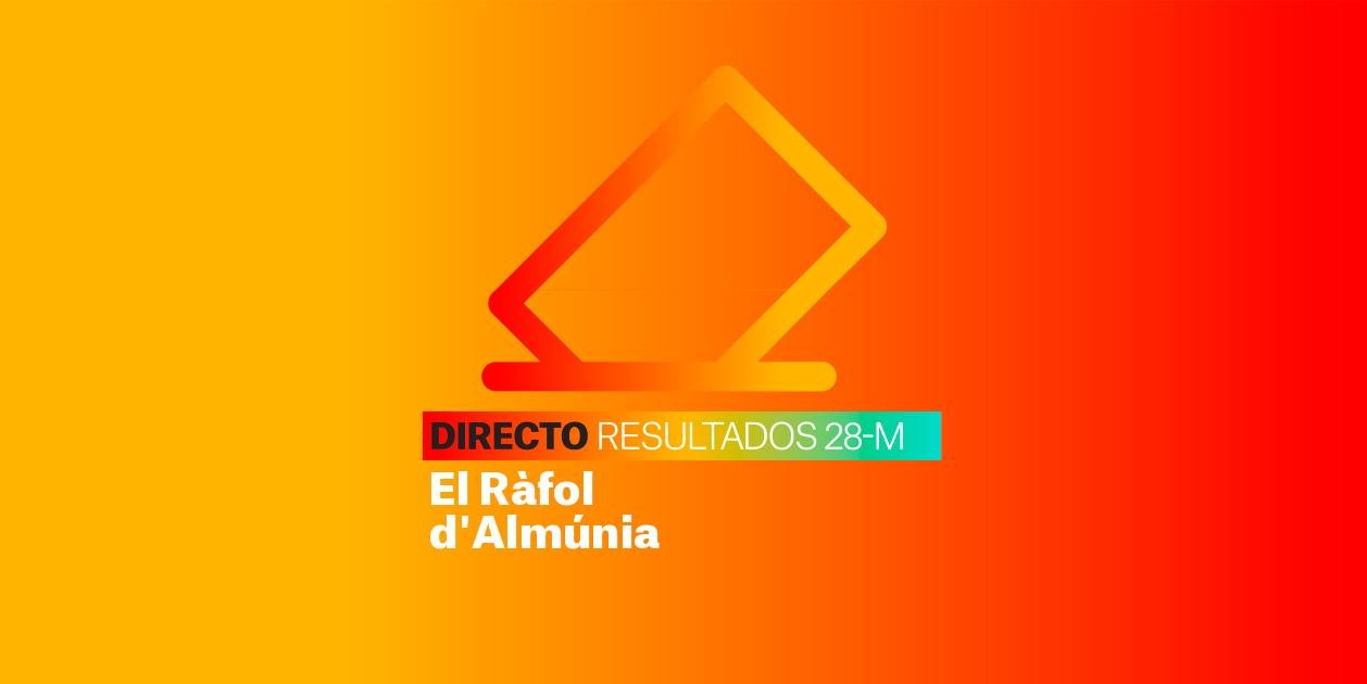 Resultados Elecciones El Ràfol d'Almúnia | Escrutinio de las Municipales 2023