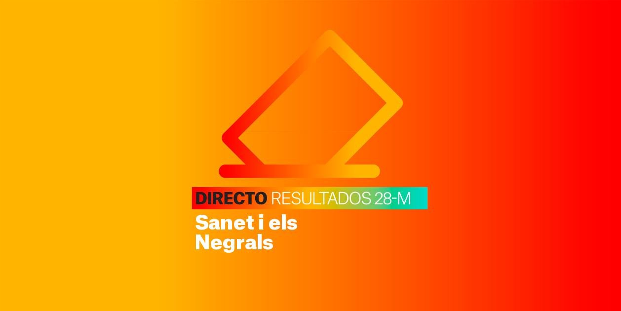 Resultados Elecciones Sanet i els Negrals | Escrutinio de las Municipales 2023