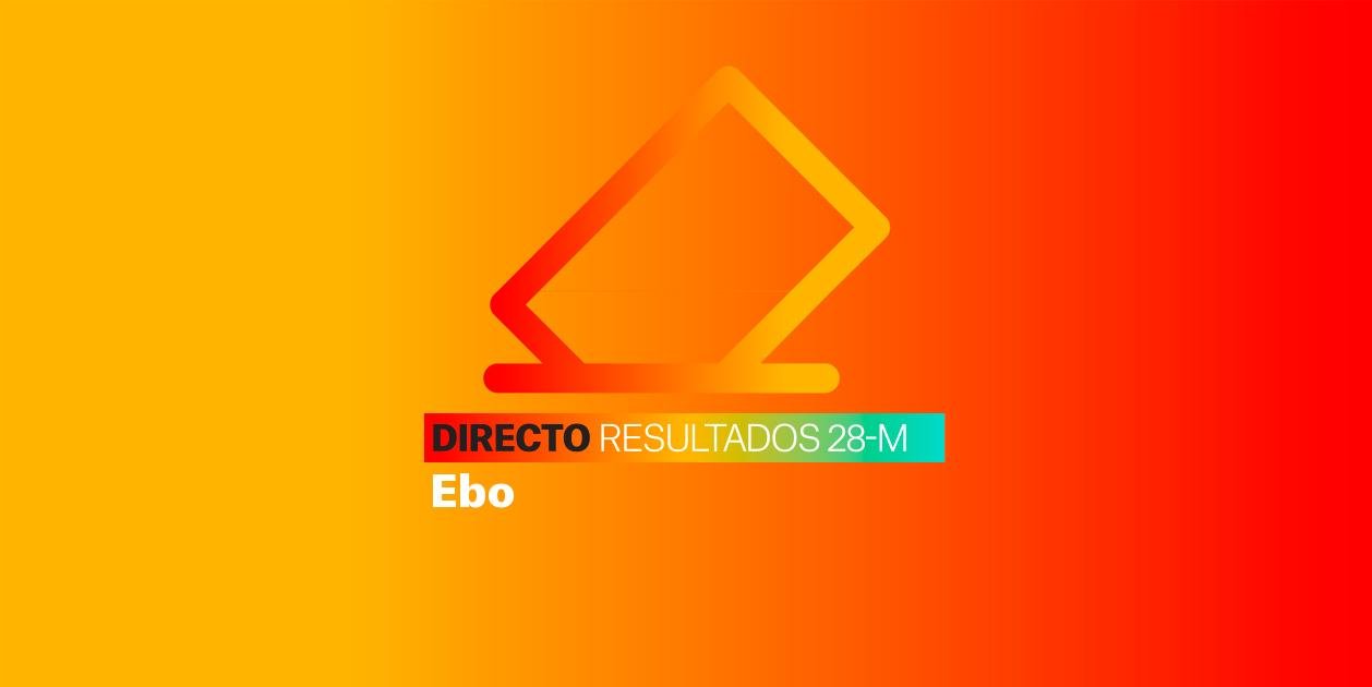 Resultados Elecciones Ebo | Escrutinio de las Municipales 2023