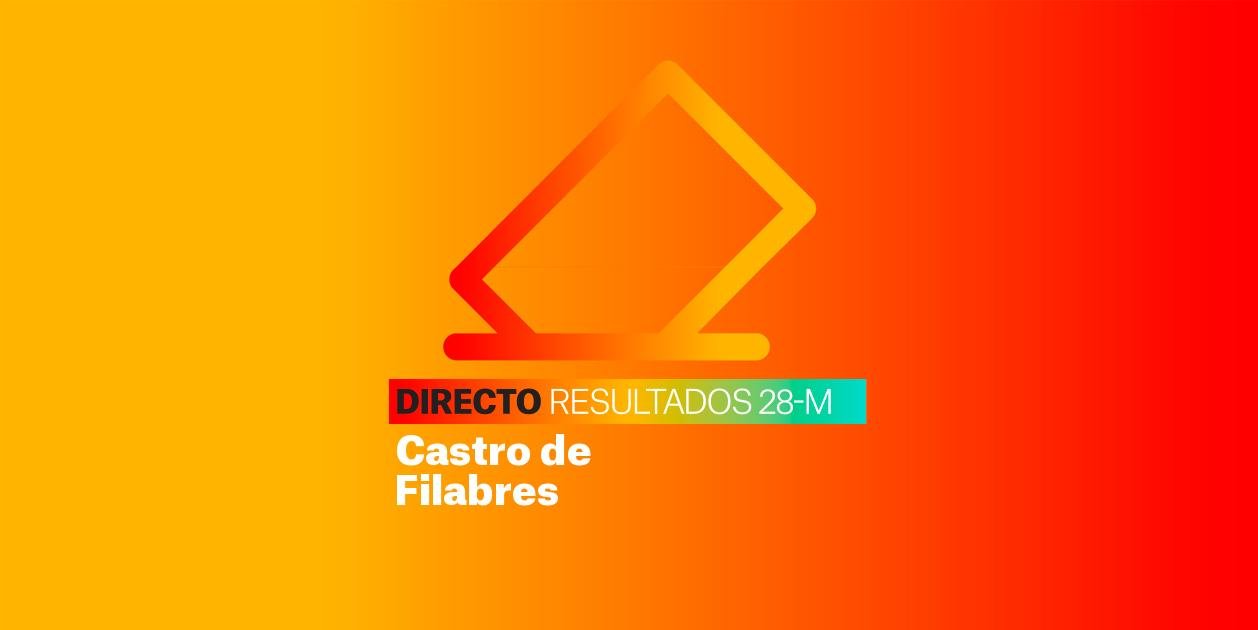 Resultados Elecciones Castro de Filabres | Escrutinio de las Municipales 2023