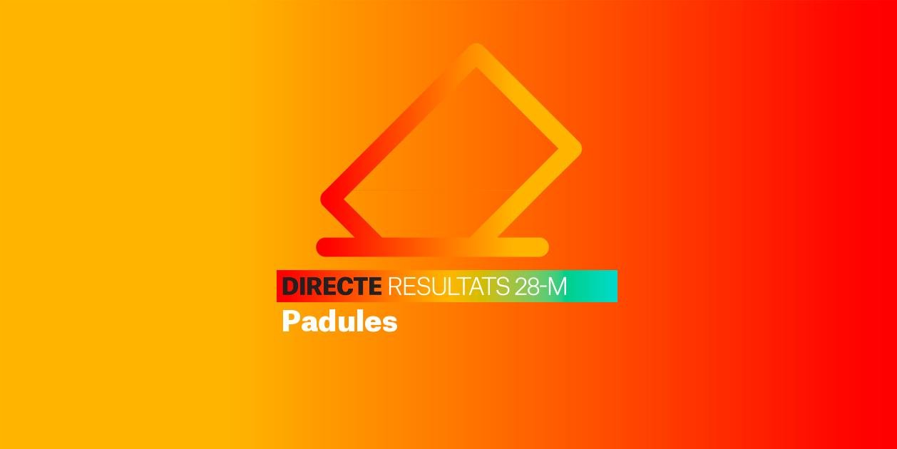 Resultats Eleccions Padules | Escrutini de les Municipals 2023