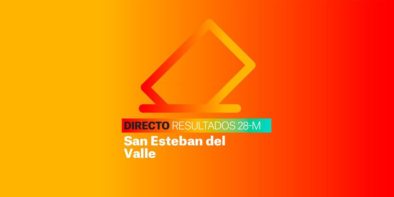 Resultados Elecciones San Esteban del Valle | Escrutinio de las Municipales 2023