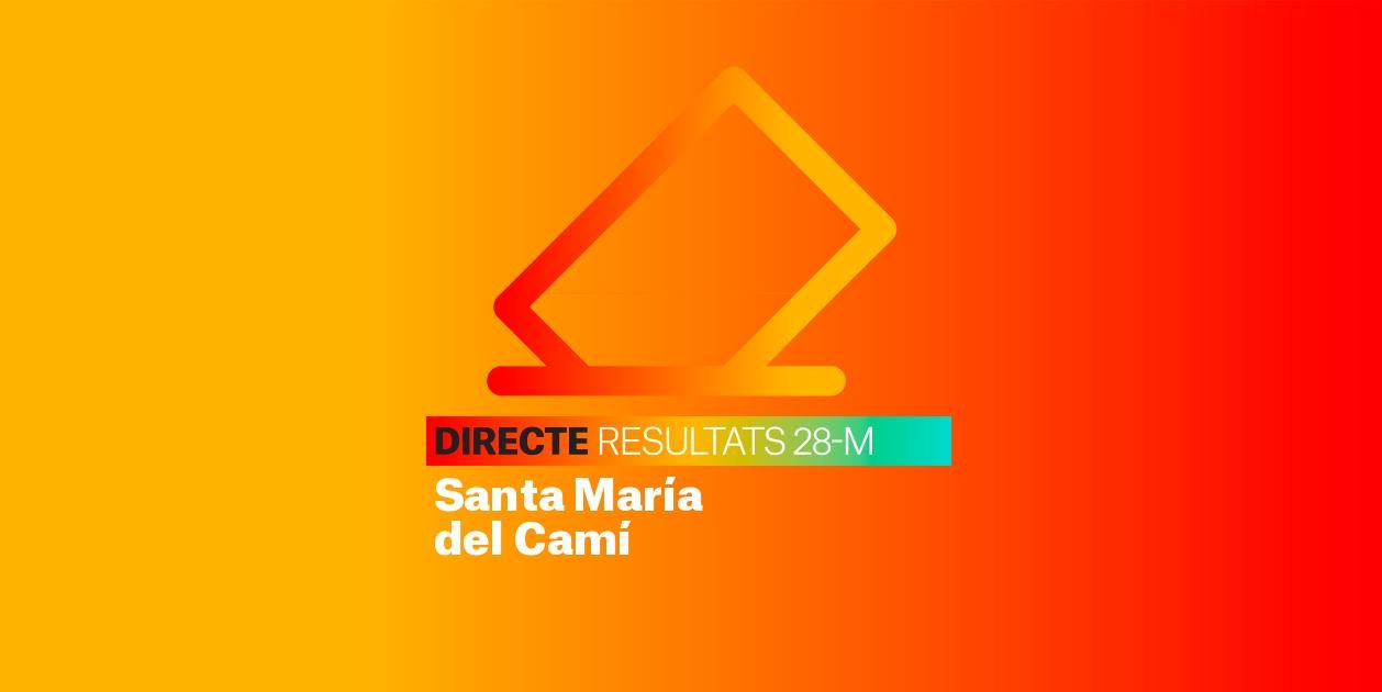 Resultats Eleccions Santa María del Camí | Escrutini de les Municipals 2023