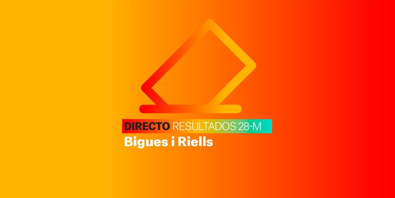 Resultados Elecciones Bigues i Riells | Escrutinio de las Municipales 2023