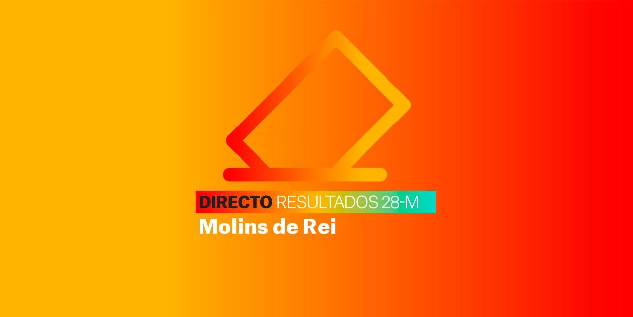 Resultados Elecciones Molins de Rei | Escrutinio de las Municipales 2023