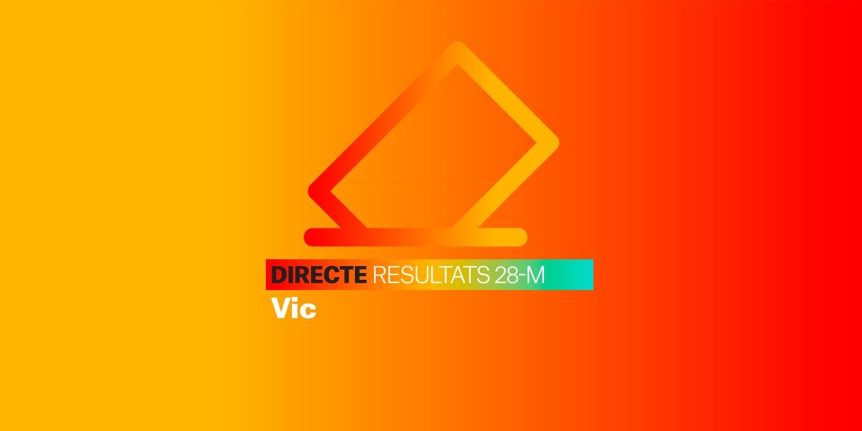 Resultats Eleccions Vic | Escrutini de les Municipals 2023