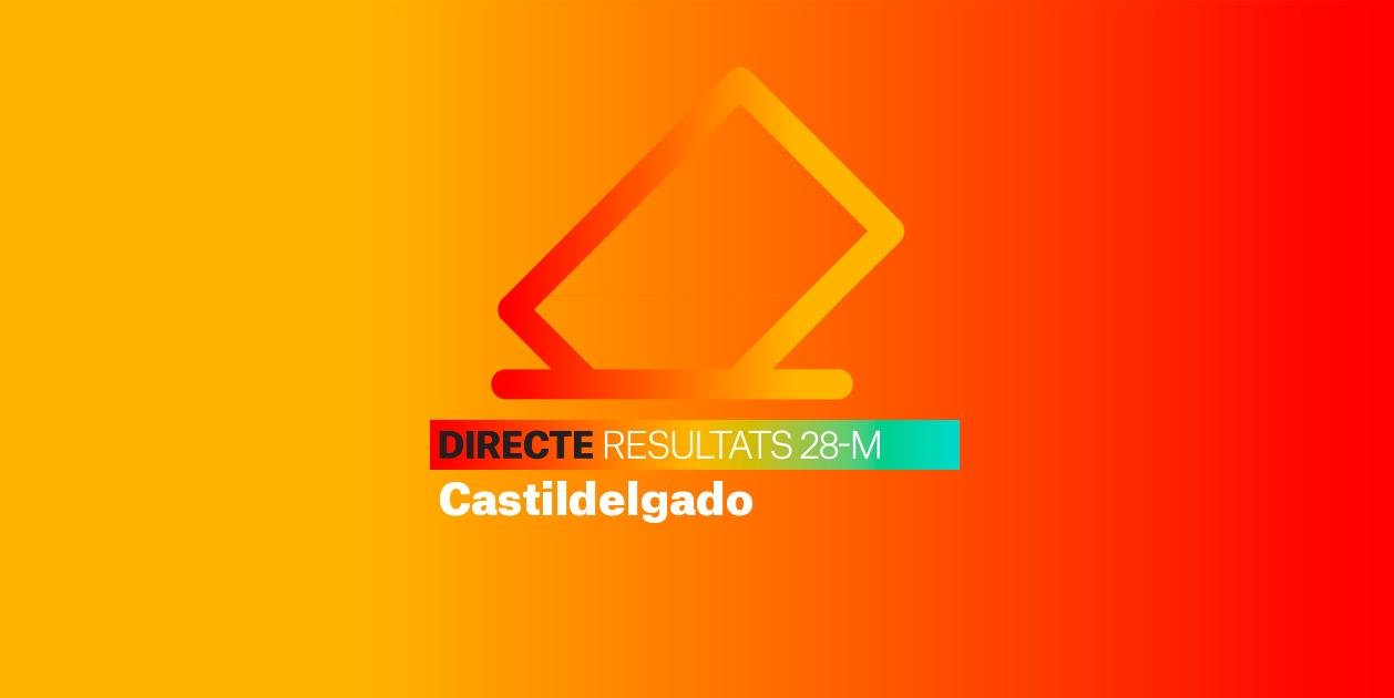 Resultats Eleccions Castildelgado | Escrutini de les Municipals 2023