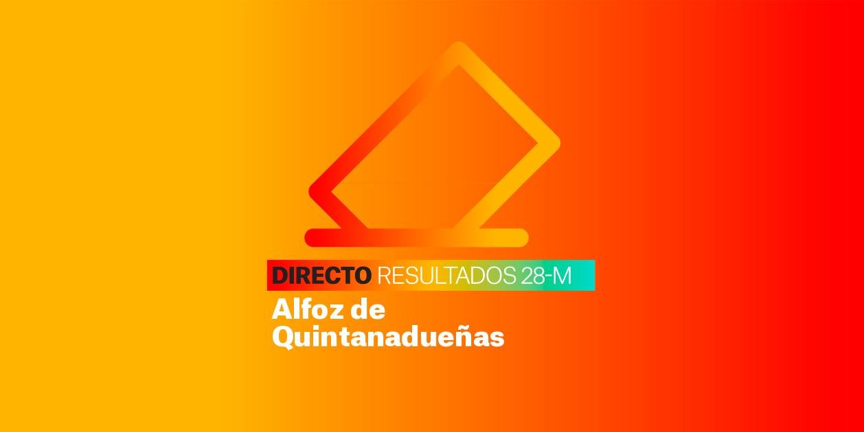 Resultados Elecciones Alfoz de Quintanadueñas | Escrutinio de las Municipales 2023