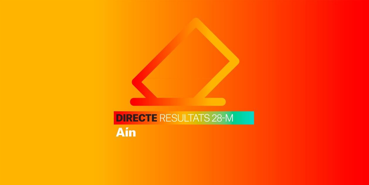 Resultats Eleccions Aín | Escrutini de les Municipals 2023