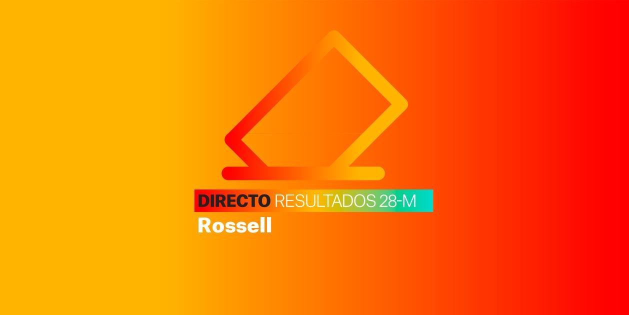 Resultados Elecciones Rossell | Escrutinio de las Municipales 2023