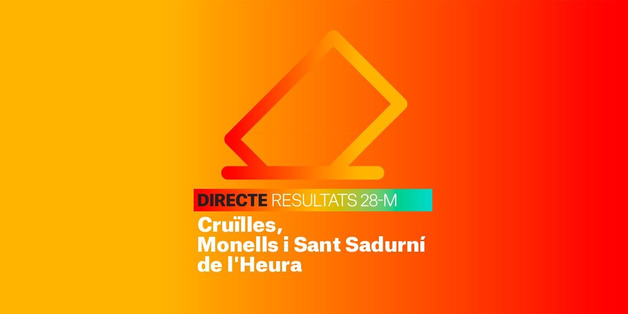 Resultats Eleccions Cruïlles, Monells i Sant Sadurní de l'Heura | Escrutini de les Municipals 2023