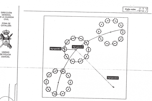 estructuraCDR