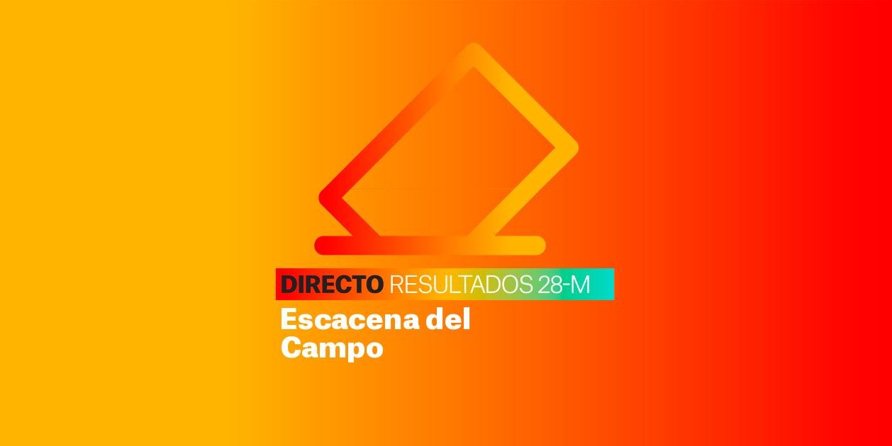 Resultados Elecciones Escacena del Campo | Escrutinio de las Municipales 2023
