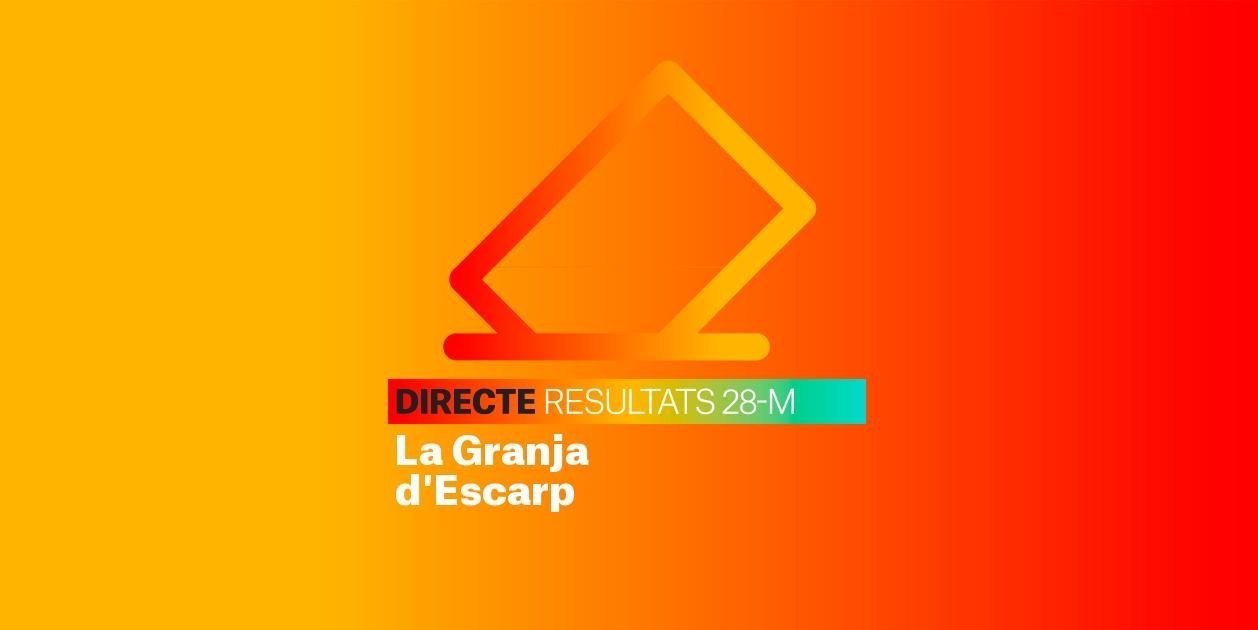 Resultats Eleccions La Granja d'Escarp: Escrutini Municipals 2023
