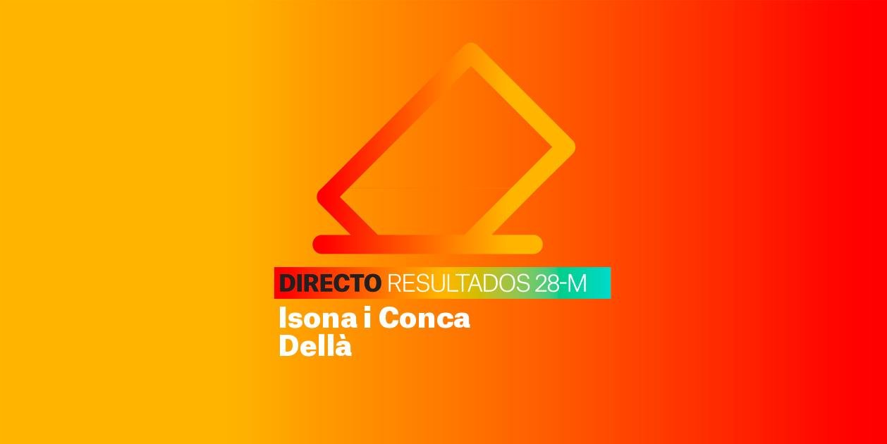 Resultados Elecciones Isona i Conca Dellà | Escrutinio de las Municipales 2023