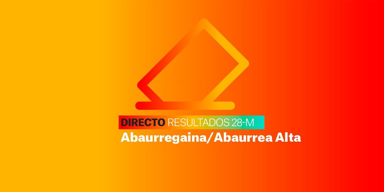 Resultados Elecciones Abaurregaina/Abaurrea Alta | Escrutinio de las Municipales 2023