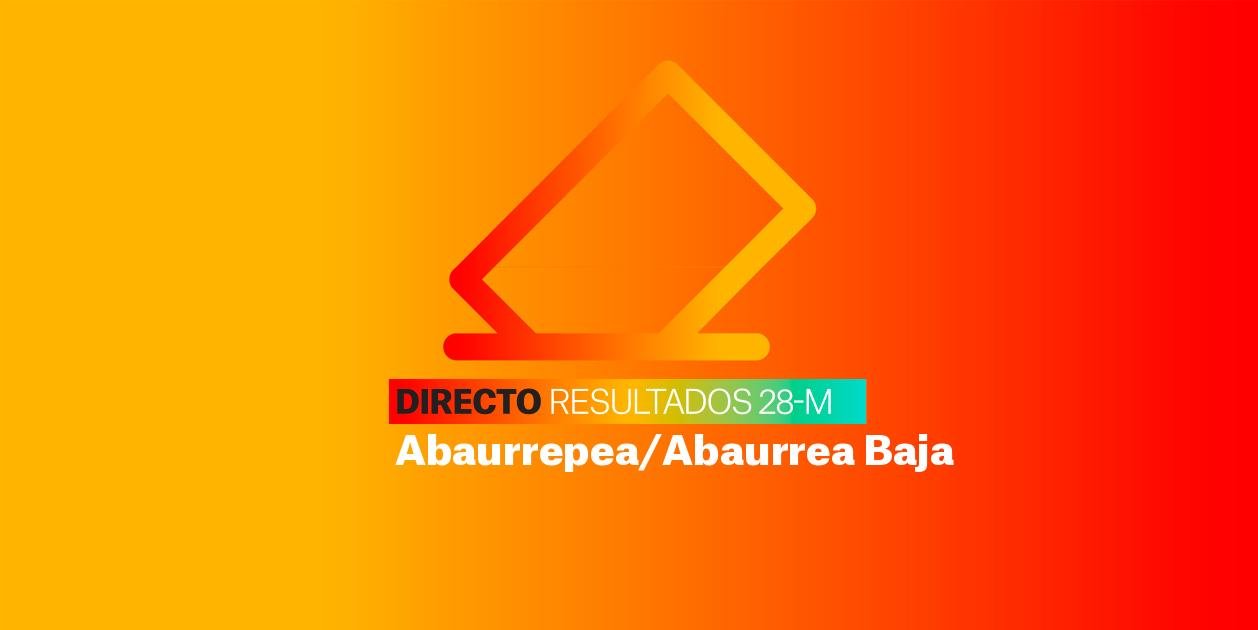 Resultados Elecciones Abaurrepea/Abaurrea Baja | Escrutinio de las Municipales 2023