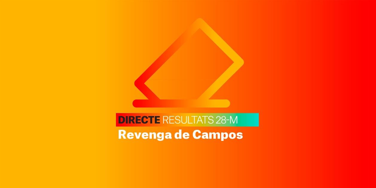 Resultats Eleccions Revenga de Campos | Escrutini de les Municipals 2023