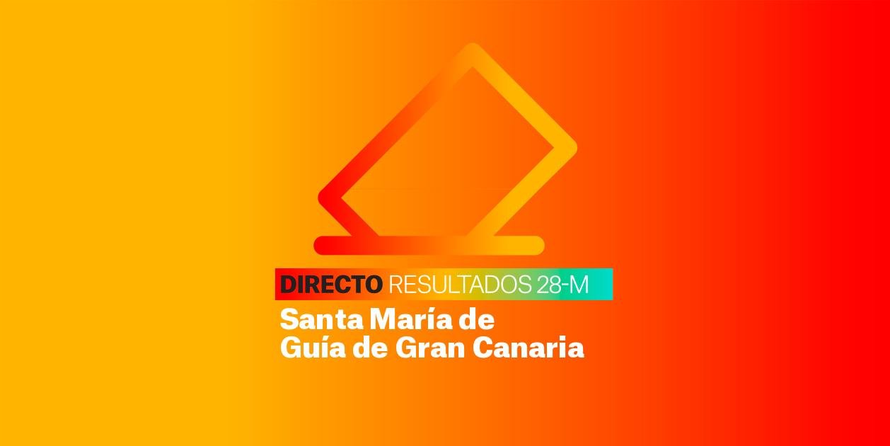 Resultados Elecciones Santa María de Guía de Gran Canaria | Escrutinio de las Municipales 2023
