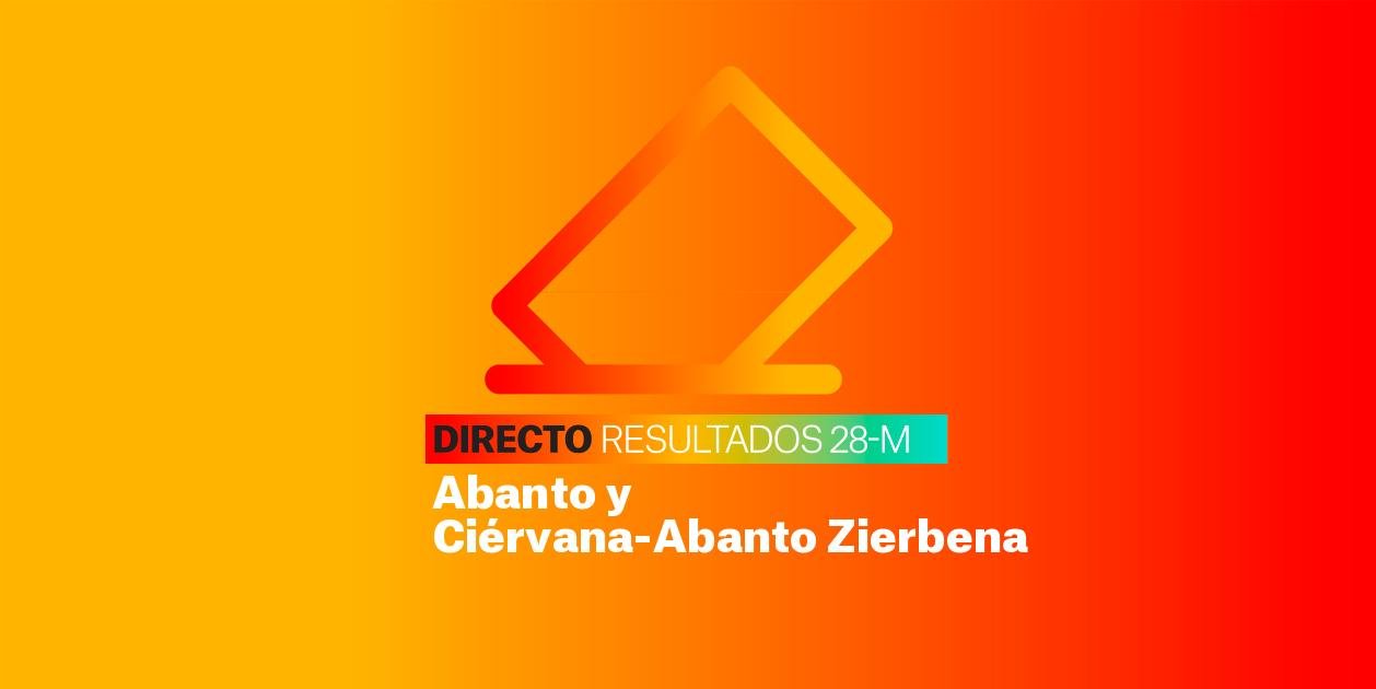 Resultados Elecciones Abanto y Ciérvana-Abanto Zierbena | Escrutinio de las Municipales 2023