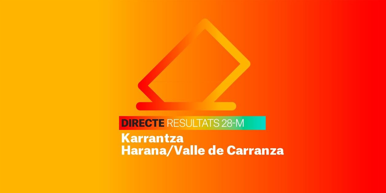 Resultats Eleccions Karrantza Harana/Valle de Carranza | Escrutini de les Municipals 2023