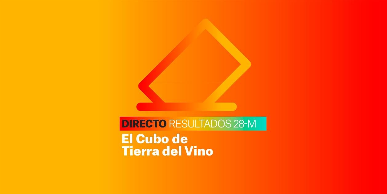 Resultados Elecciones El Cubo de Tierra del Vino | Escrutinio de las Municipales 2023