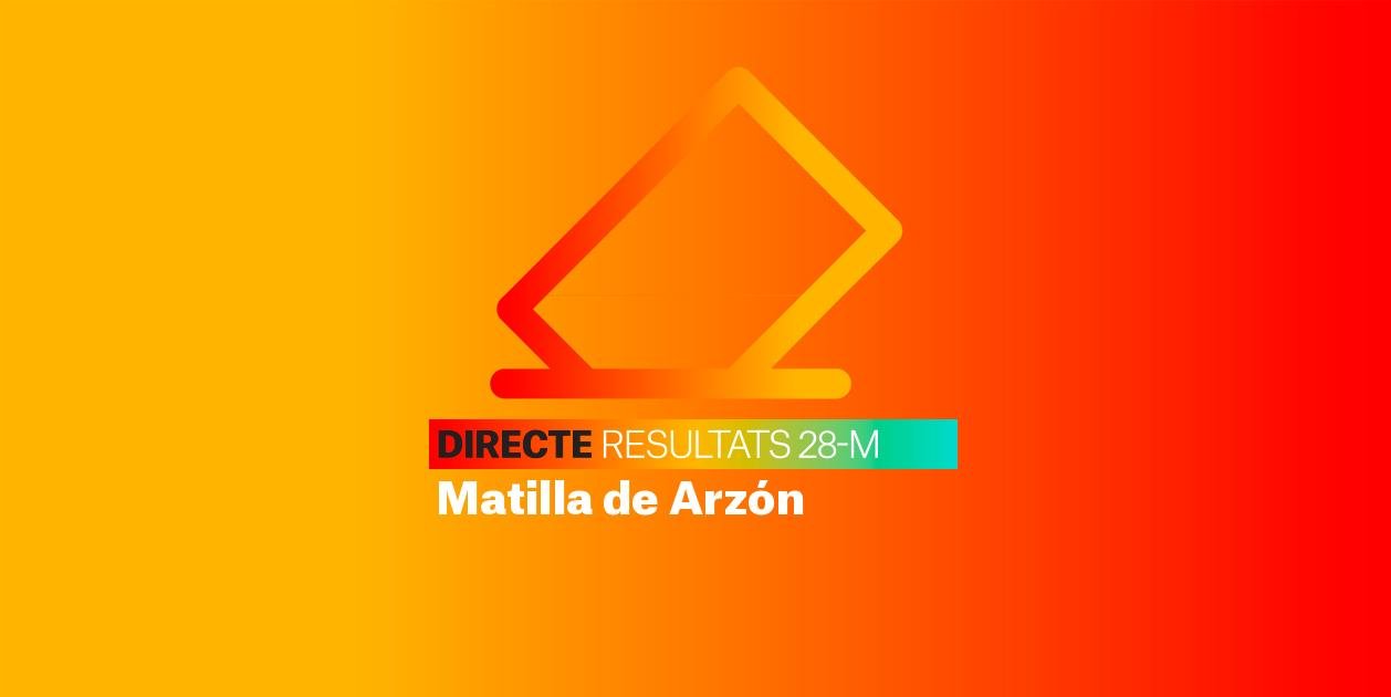 Resultats Eleccions Matilla de Arzón | Escrutini de les Municipals 2023
