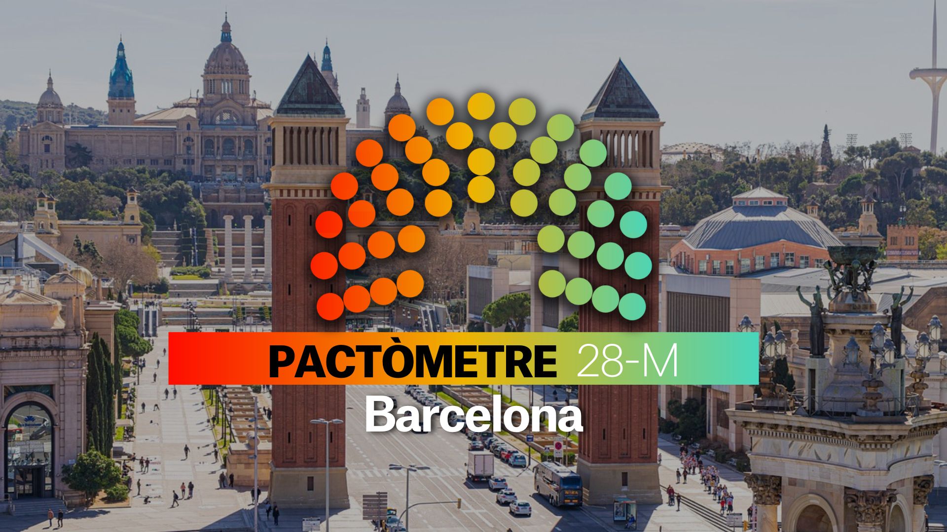 Pactómetro de Barcelona para las Elecciones Municipales 2023