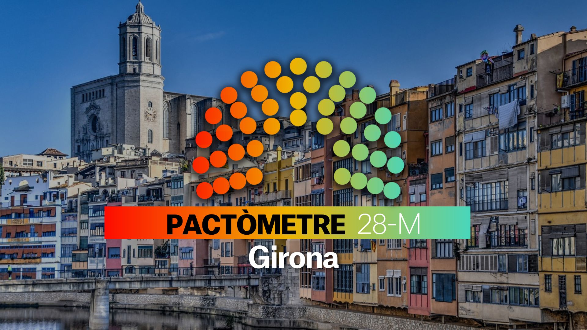 Pactòmetre de Girona per a les Eleccions Municipals 2023