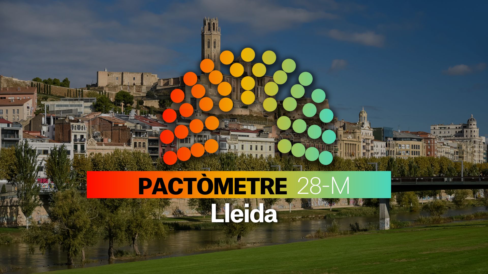 Pactòmetre de Lleida per a les Eleccions Municipals 2023