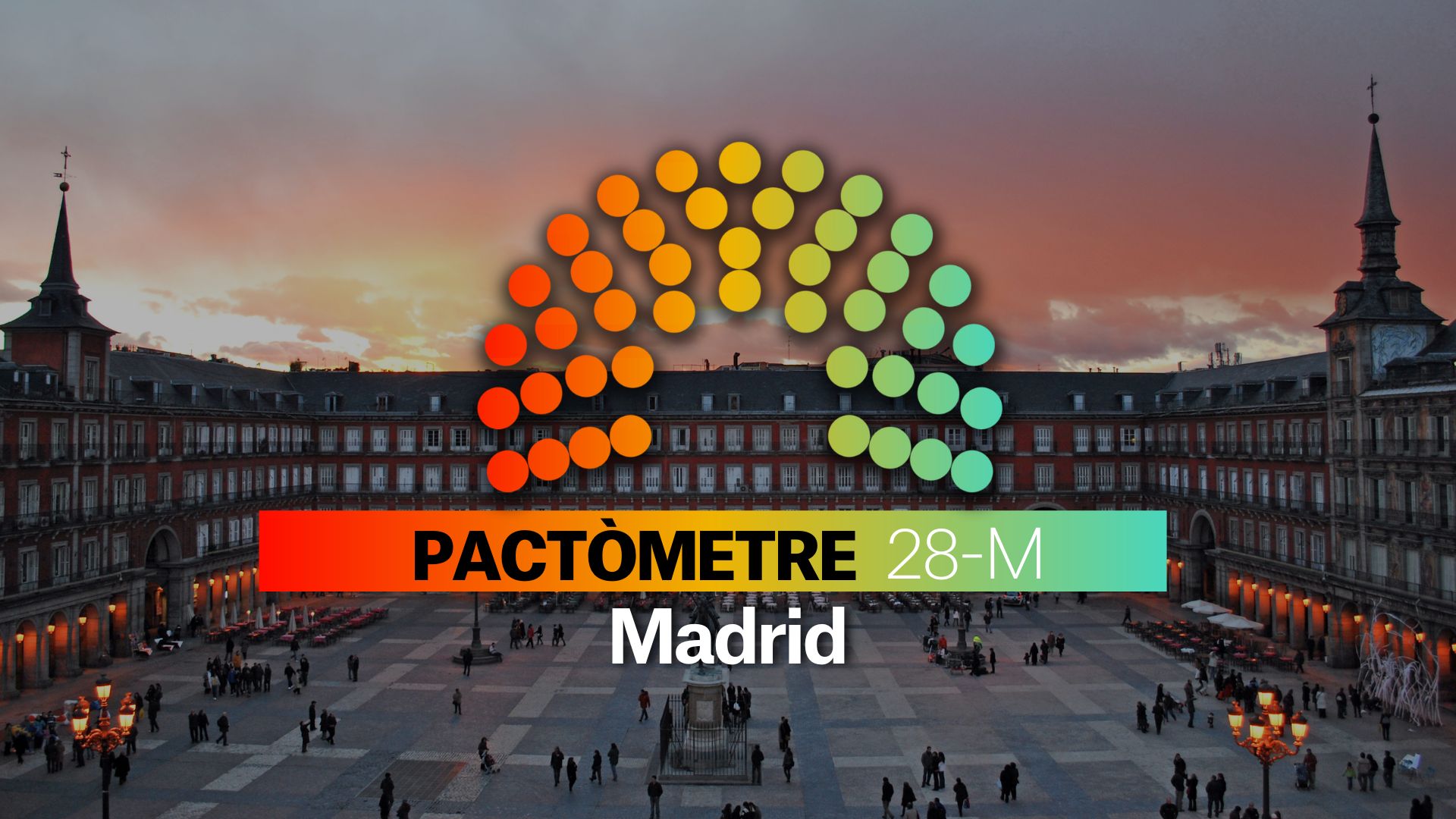 Pactómetro de Madrid para las Elecciones Municipales 2023