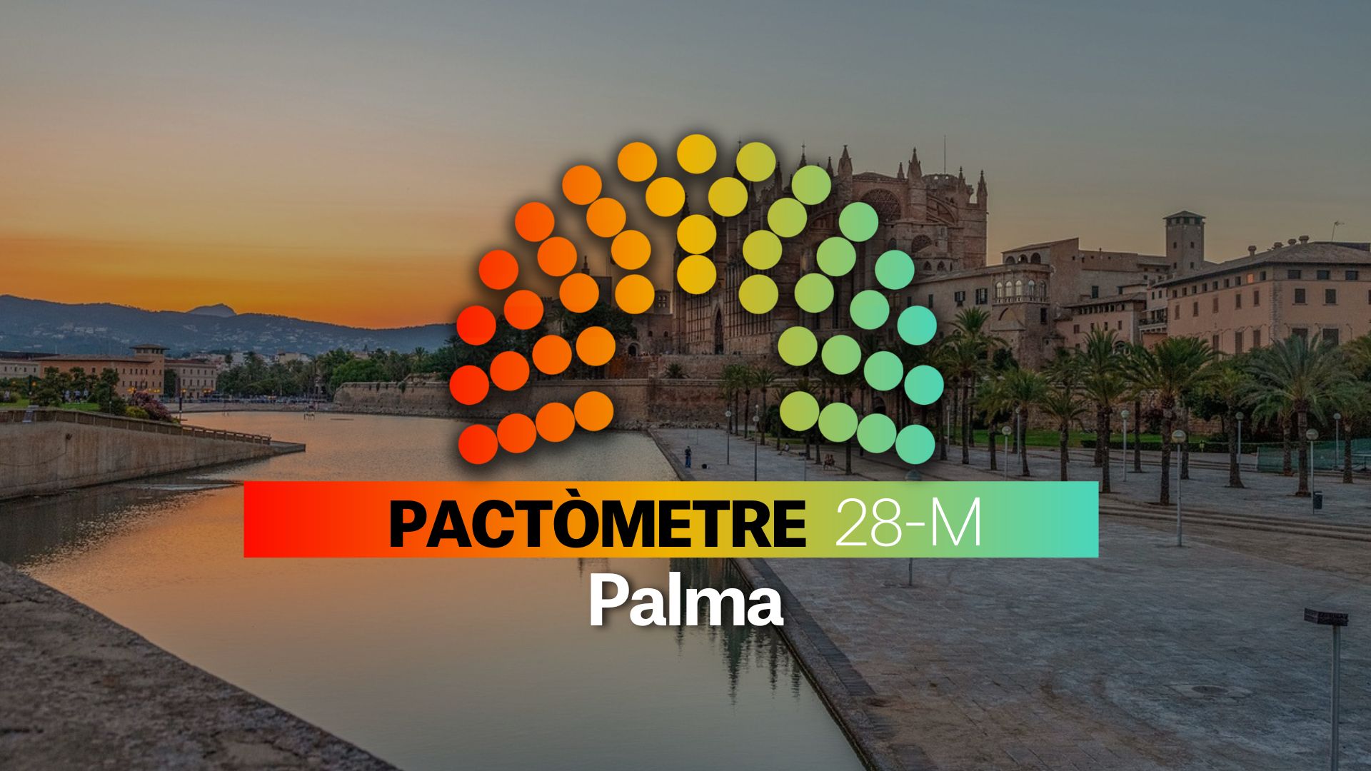 Pactómetro de Palma para las Elecciones Municipales 2023