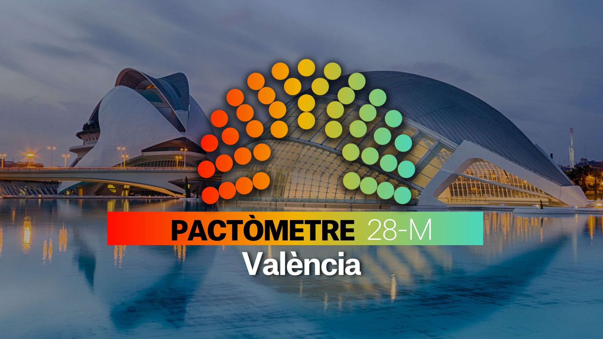 Pactómetro de Valencia para las Elecciones Municipales 2023